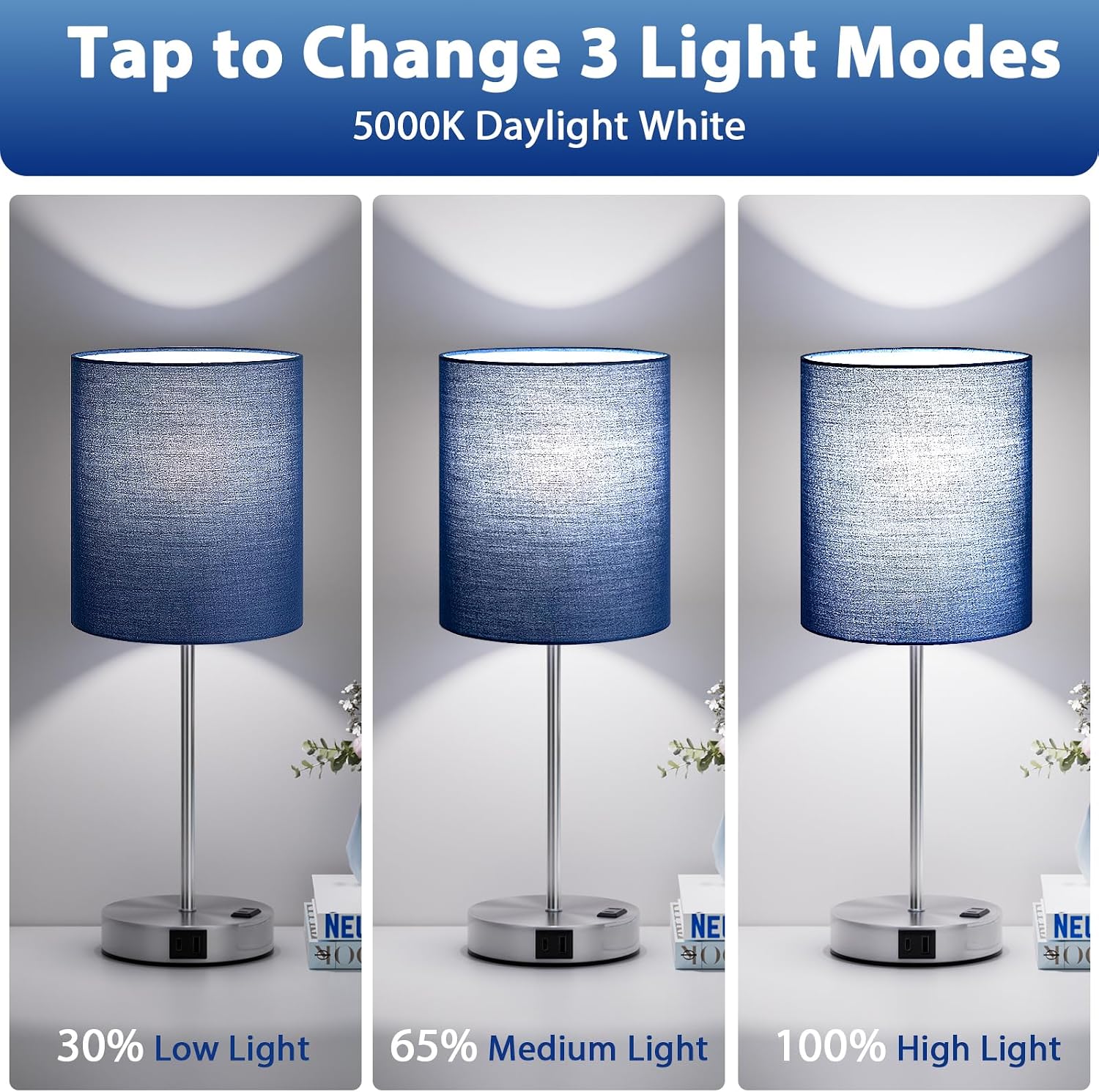 Fenmzeelighting Blue Touch Lamps for Nightstand Set of 2 - Bedside Table Lamp for Bedroom with Dual USB Ports & AC Outlet, 3-Way Dimmable L…