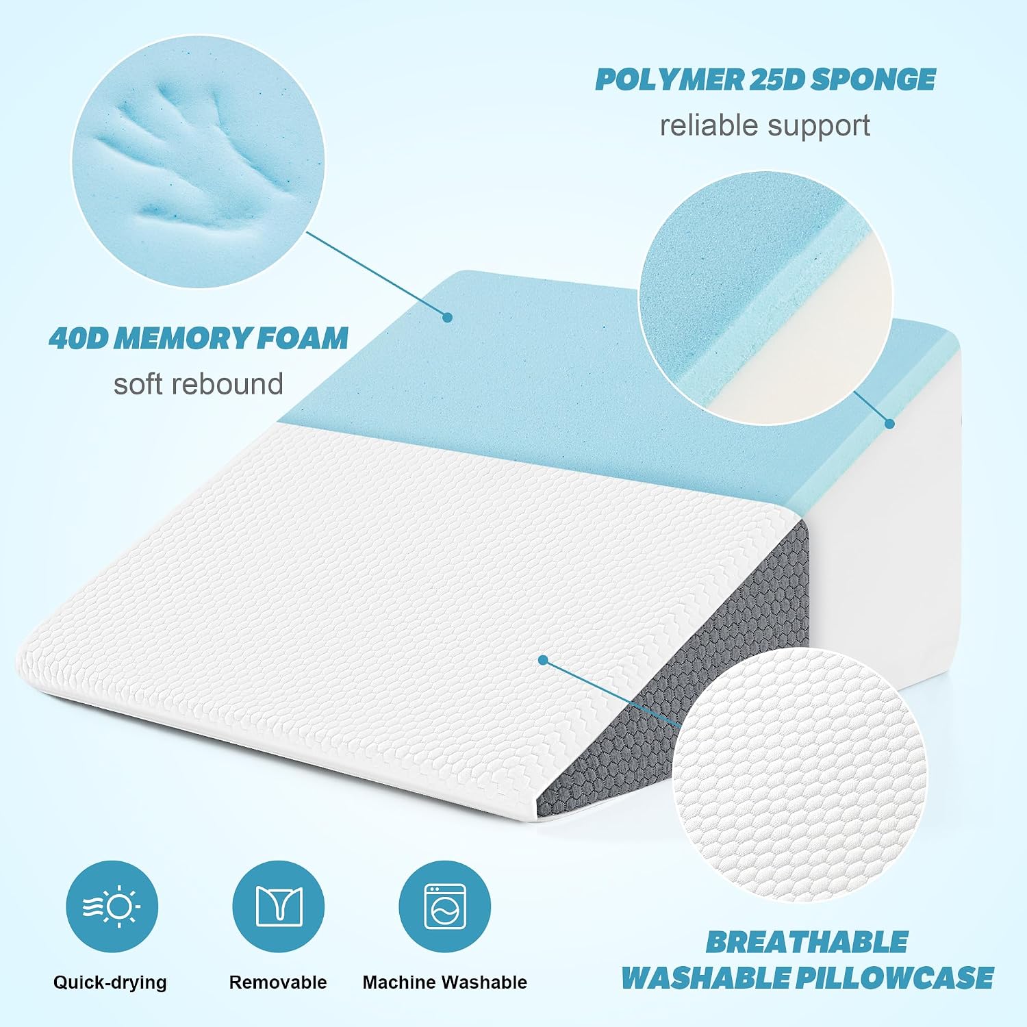 Yojoker Wedge Pillow for Sleeping - 10 Inch Bed Wedge for Headboard Triangle Pillow, Memory Foam Wedges for Acid Reflux, GERD, Snoring, Pos…
