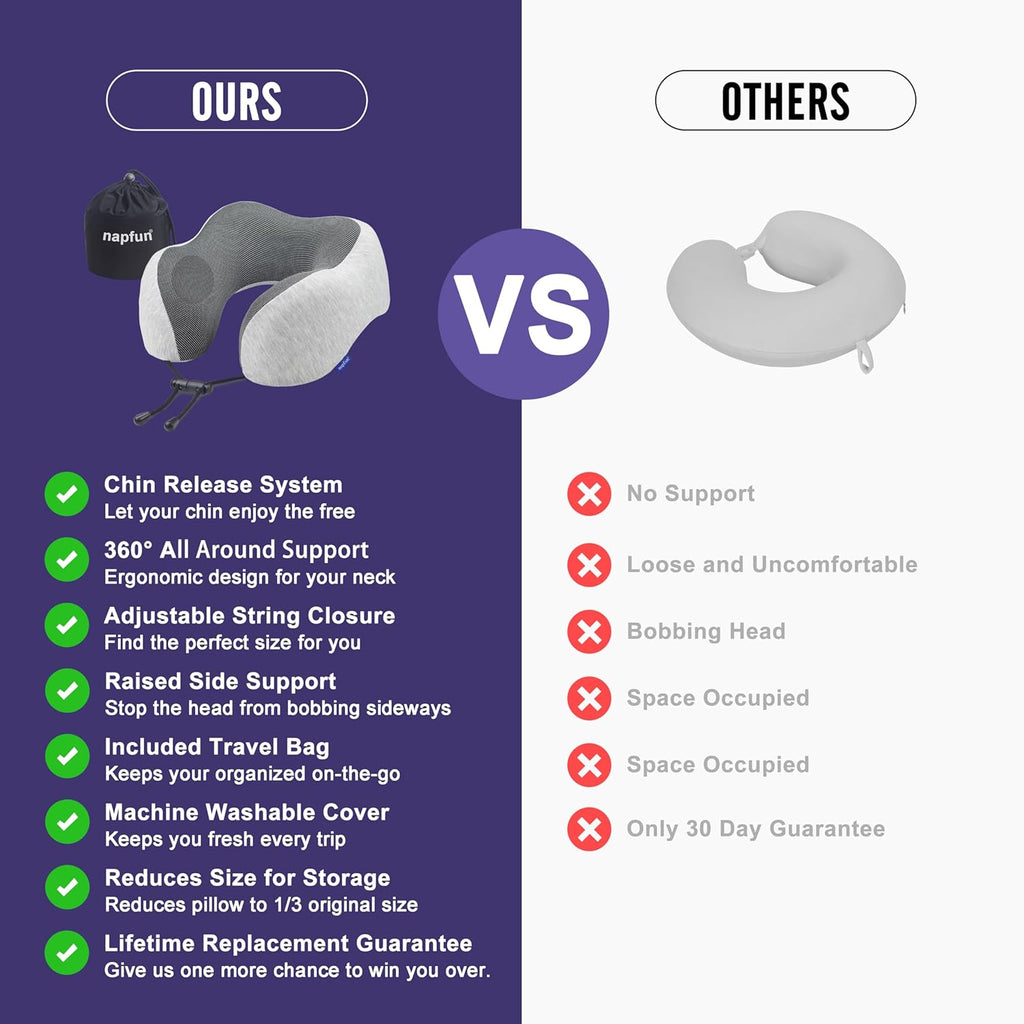 napfun Neck Pillow for Traveling, Upgraded Travel Neck Pillow for Airplane 100% Pure Memory Foam Travel Pillow for Flight Headrest Sleep…
