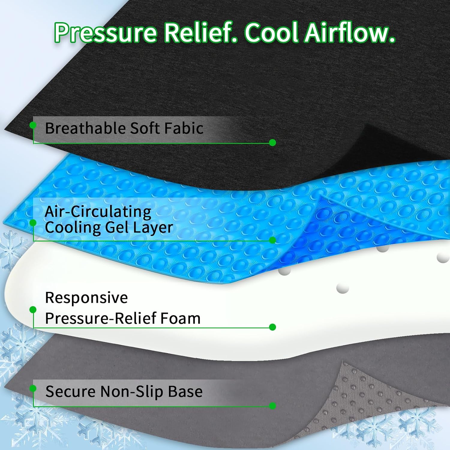 AeriGnix Gel Wheelchair Cushions for BedSores Prevention, Bed Sore Pad Cushion for Butt - for Long Sitting & Relieve Sciatica, Back,…
