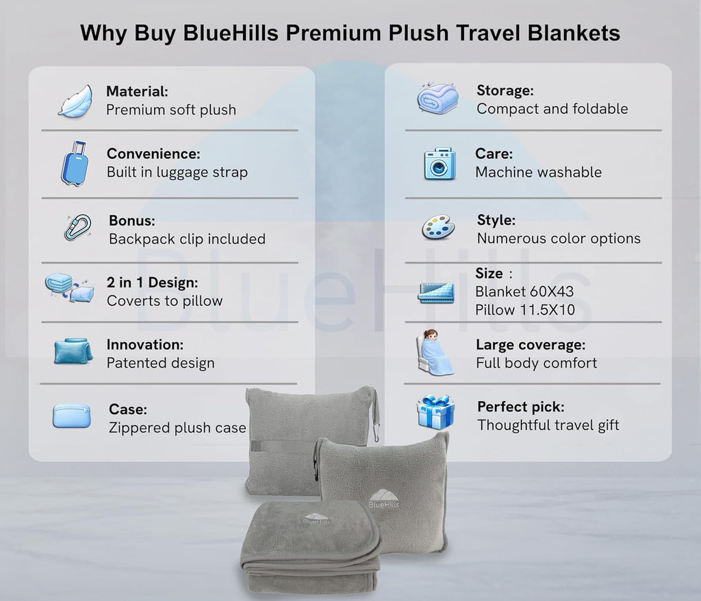 BlueHills Premium Soft Travel Blanket Pillow Airplane Flight Blanket Throw in Ultra-Soft Bag Pillow case Luggage Sleeve & Backpack Clip…