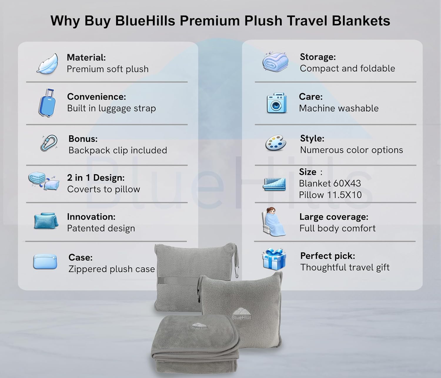 BlueHills Premium Soft Travel Blanket Pillow Airplane Flight Blanket Throw in Ultra-Soft Bag Pillow case Luggage Sleeve & Backpack Clip…