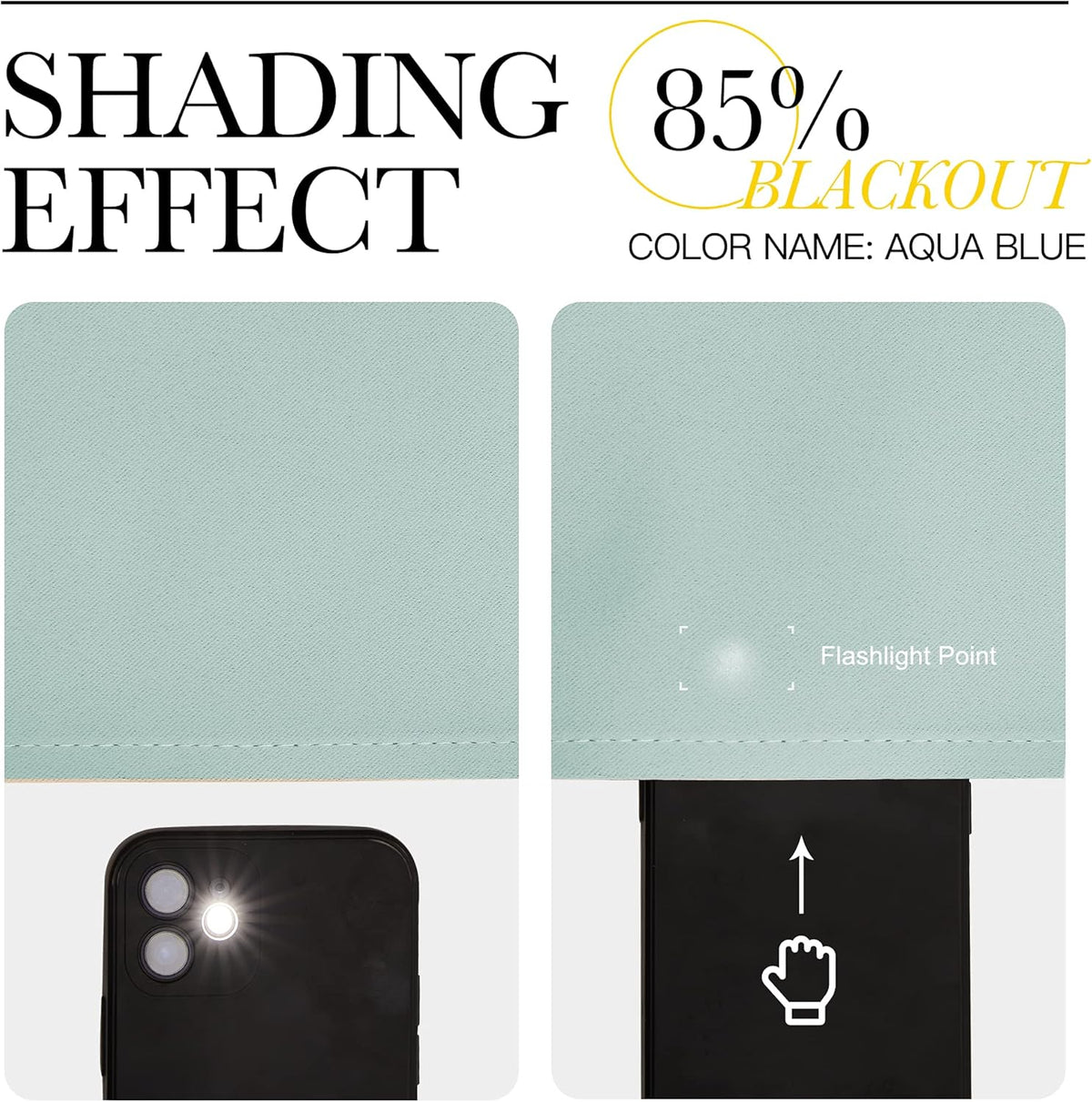 NICETOWN Kitchen Blackout Window Curtain Panel, Aqua Blue, 1 Panel, 55 by 68 inches Long, Home Fashion Thermal Insulated Solid Grommet…