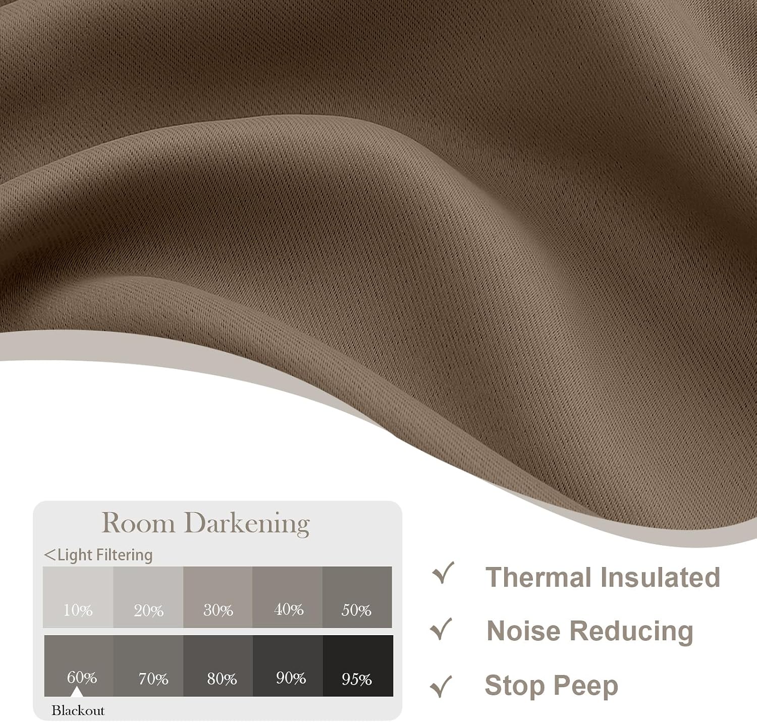 Gwine Blackout Curtains for Bedroom 45 Inch Length, Thermal Insulated Room Darkening Short Curtains, Rod Pocket Drapes for Bathroom…