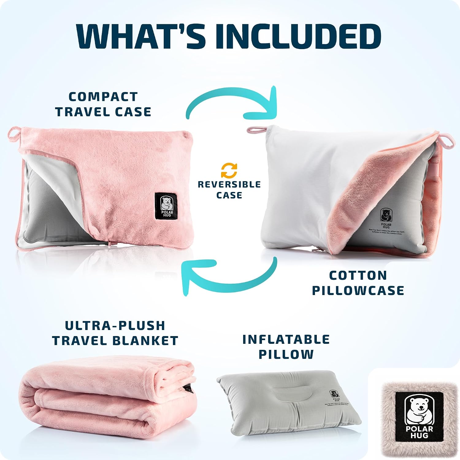 Travel Blanket and Pillow Set — Airplane Blanket with Inflatable Pillow and Cotton Case, Compact Travel Blanket with Back-Neck Snaps for…