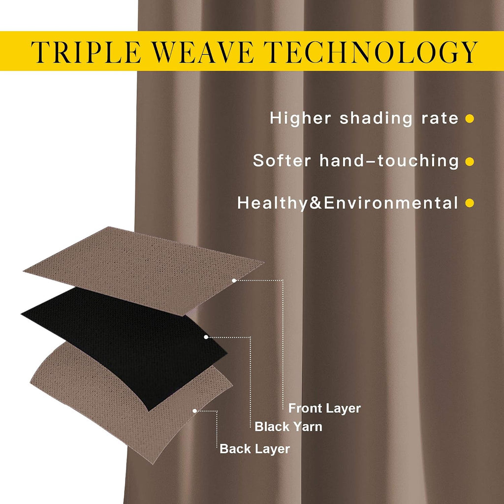 NICETOWN Insulated Blackout Curtains and Drapes - Microfiber Energy Saving Thermal Insulated Solid Grommet Blackout Draperies for Kitchen…