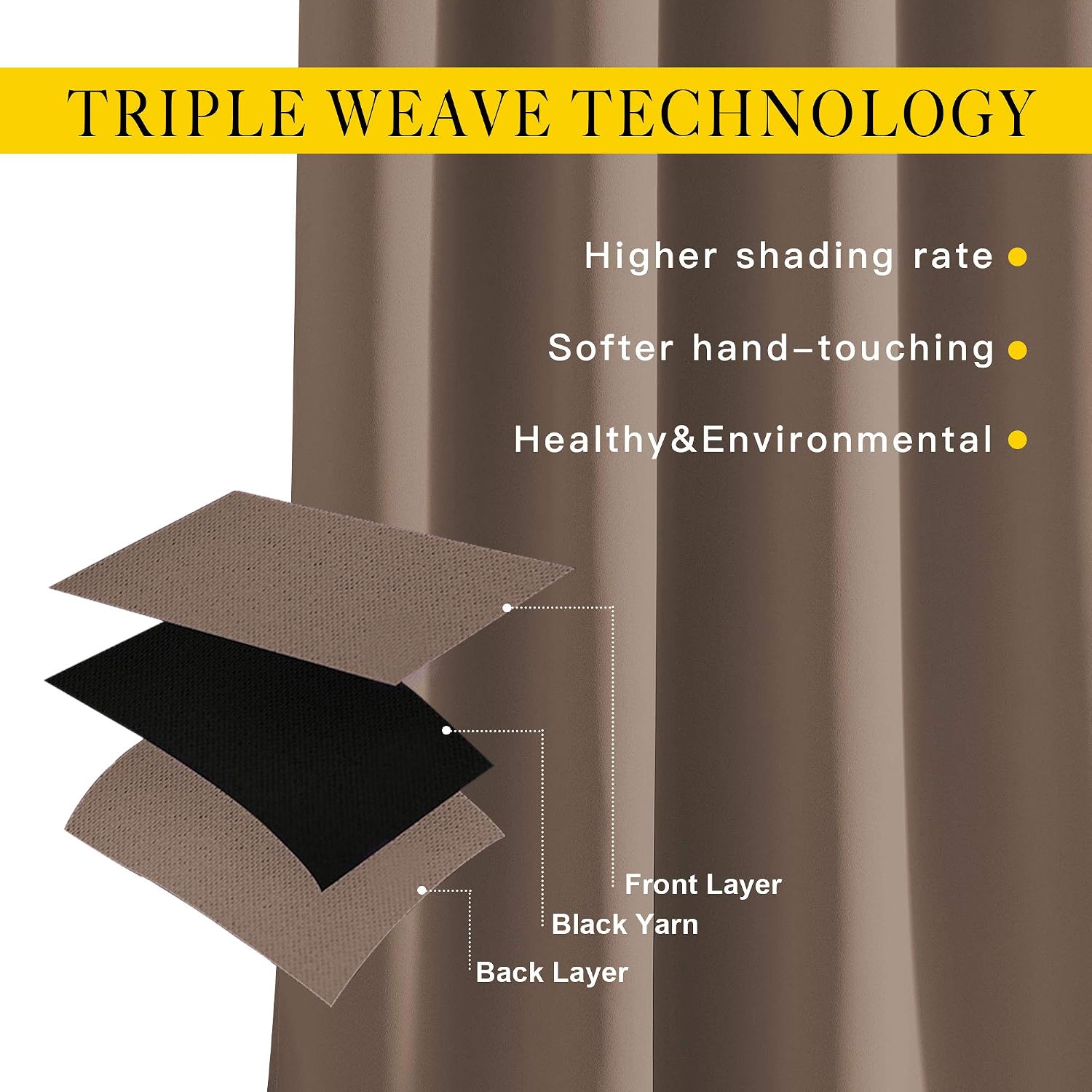 NICETOWN Insulated Blackout Curtains and Drapes - Microfiber Energy Saving Thermal Insulated Solid Grommet Blackout Draperies for Kitchen…