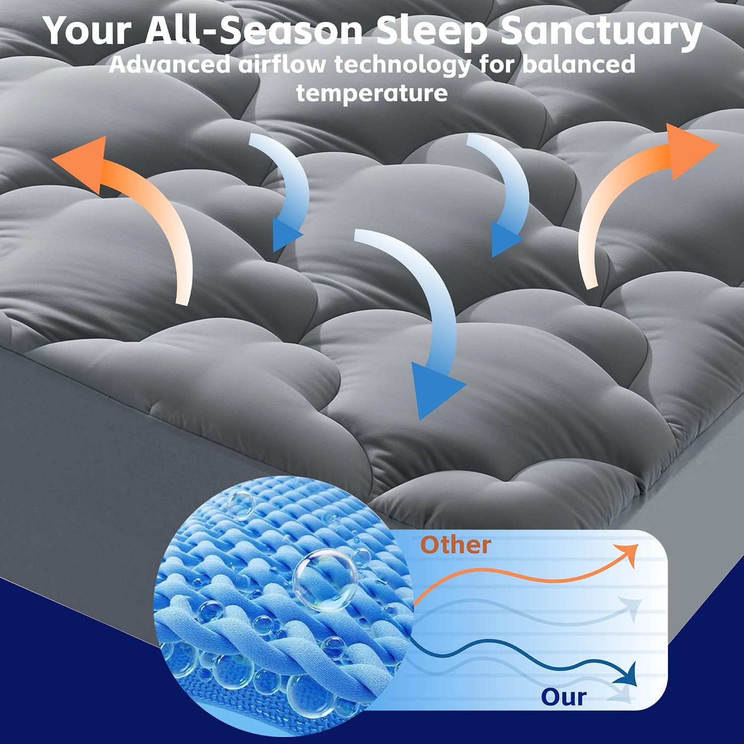 Wqspring Quilted Mattress Pad Pillow Top Mattress Cover Protector Cooling Soft for Breathable Padded Deep Pocket 8-21 Fitted Supportive(Gra…