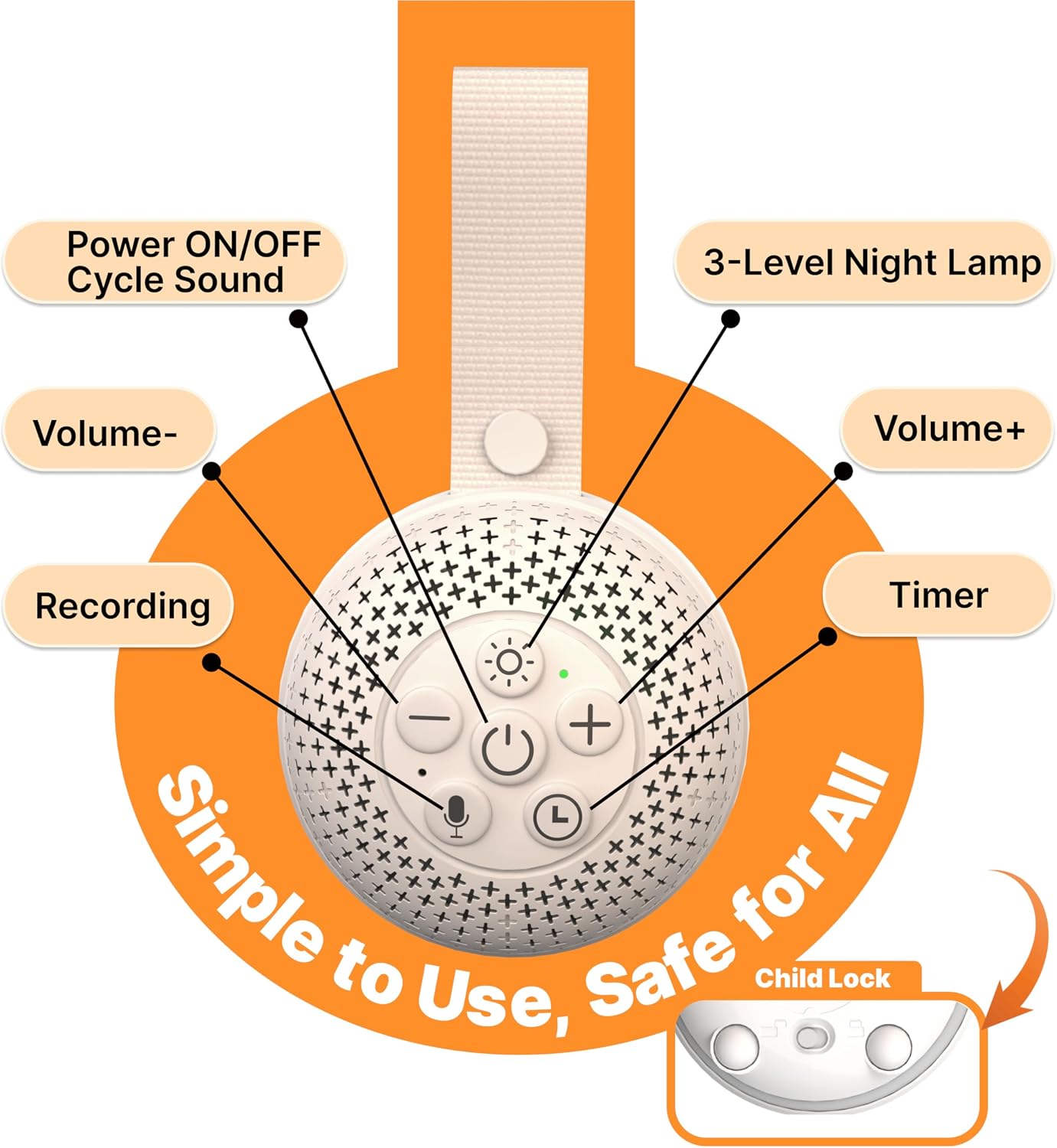 Watfal White Noise Machine with 16 Soothing Sounds and Voice Recording, Portable Sleep Sound relaxation with 3 Night Lights, Rechargeable…