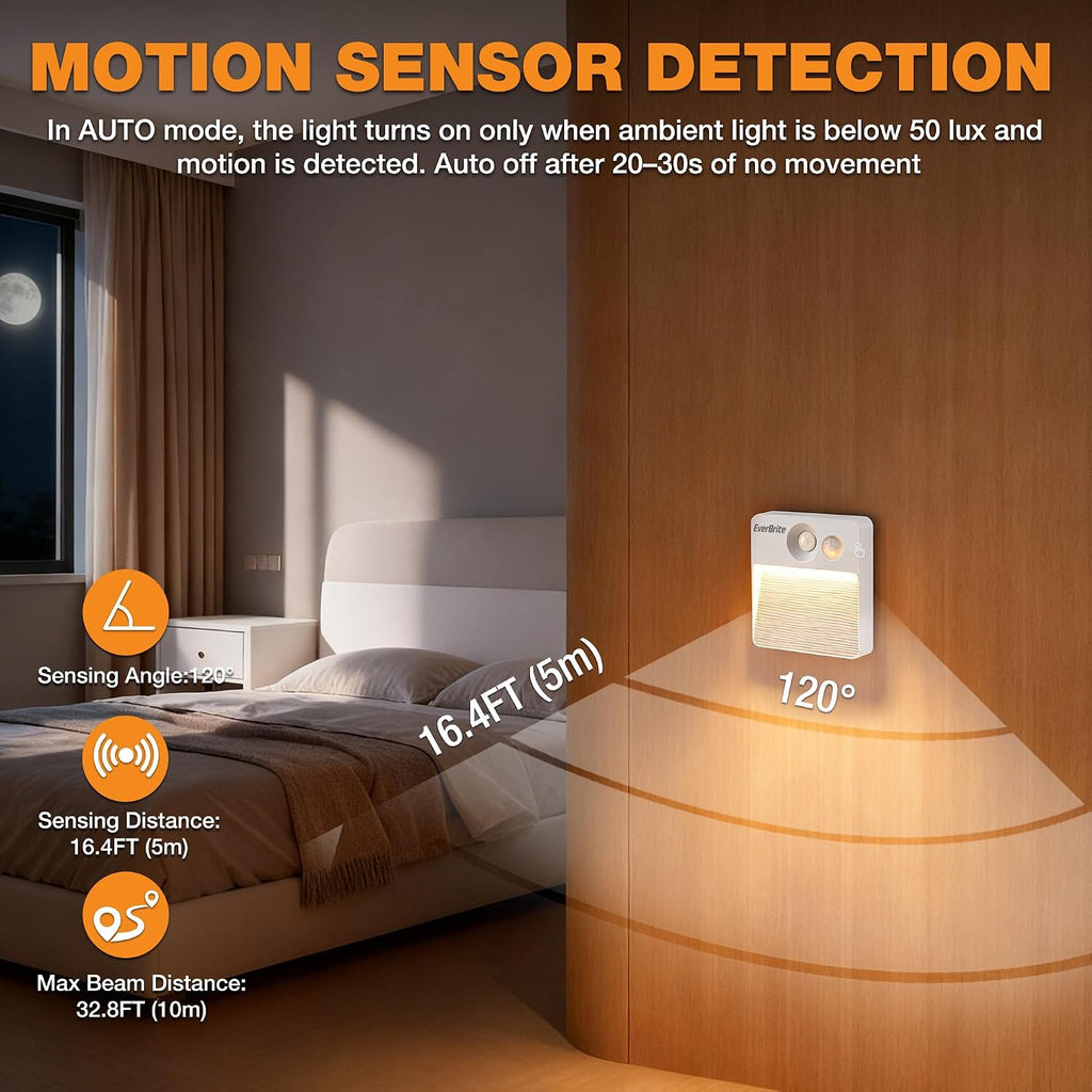 EverBrite Rechargeable Square Motion Sensor LED Night Light, Motion Activated LED Night Light with 3 Lighting Modes, Touch Control, 3…