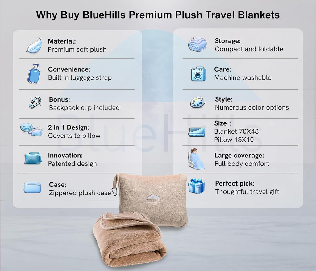 BlueHills Premium Soft Tall Travel Blanket Pillow for Airplane Traveling Essentials Long Flight Trip Throw in Bag case with Backpack Clip…