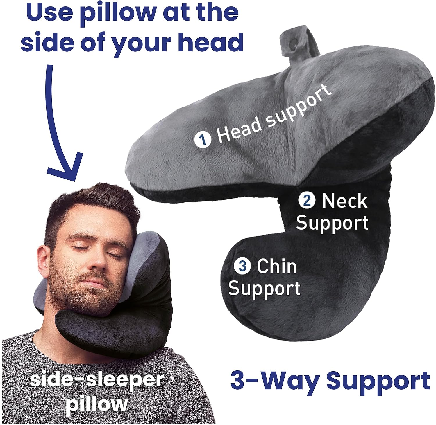 J-Pillow Travel Pillow | Travel Pillows for Airplanes | British Invention of The Year | Travel Neck Pillow | Side Sleep Pillow | Neck Pillo…