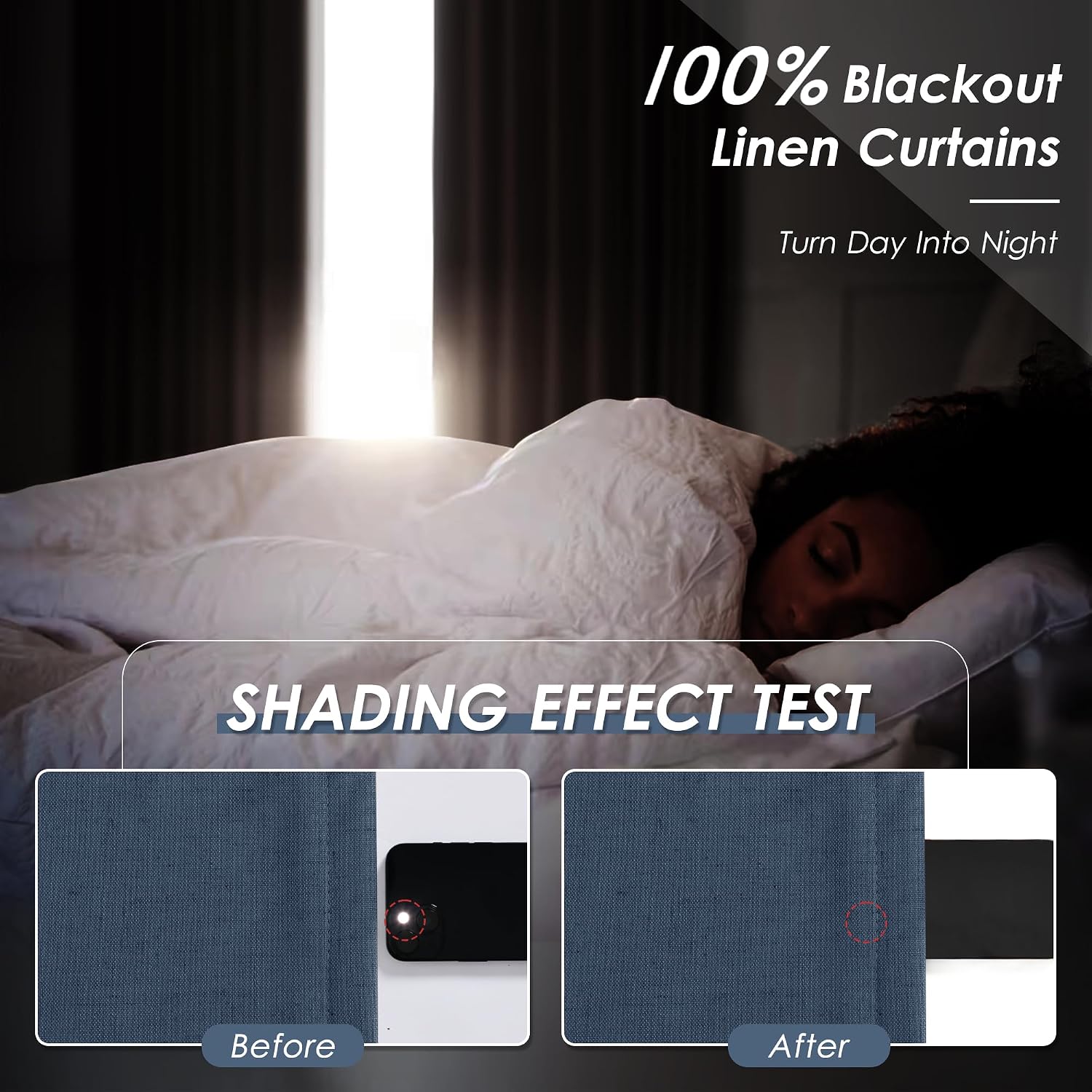 Nanspring Denim Blue 100% Blackout Linen Curtains 84 Inch Length 2 Panels Set for Bedroom Back Tab Modern Farmhouse Decor Black Out Curtain…