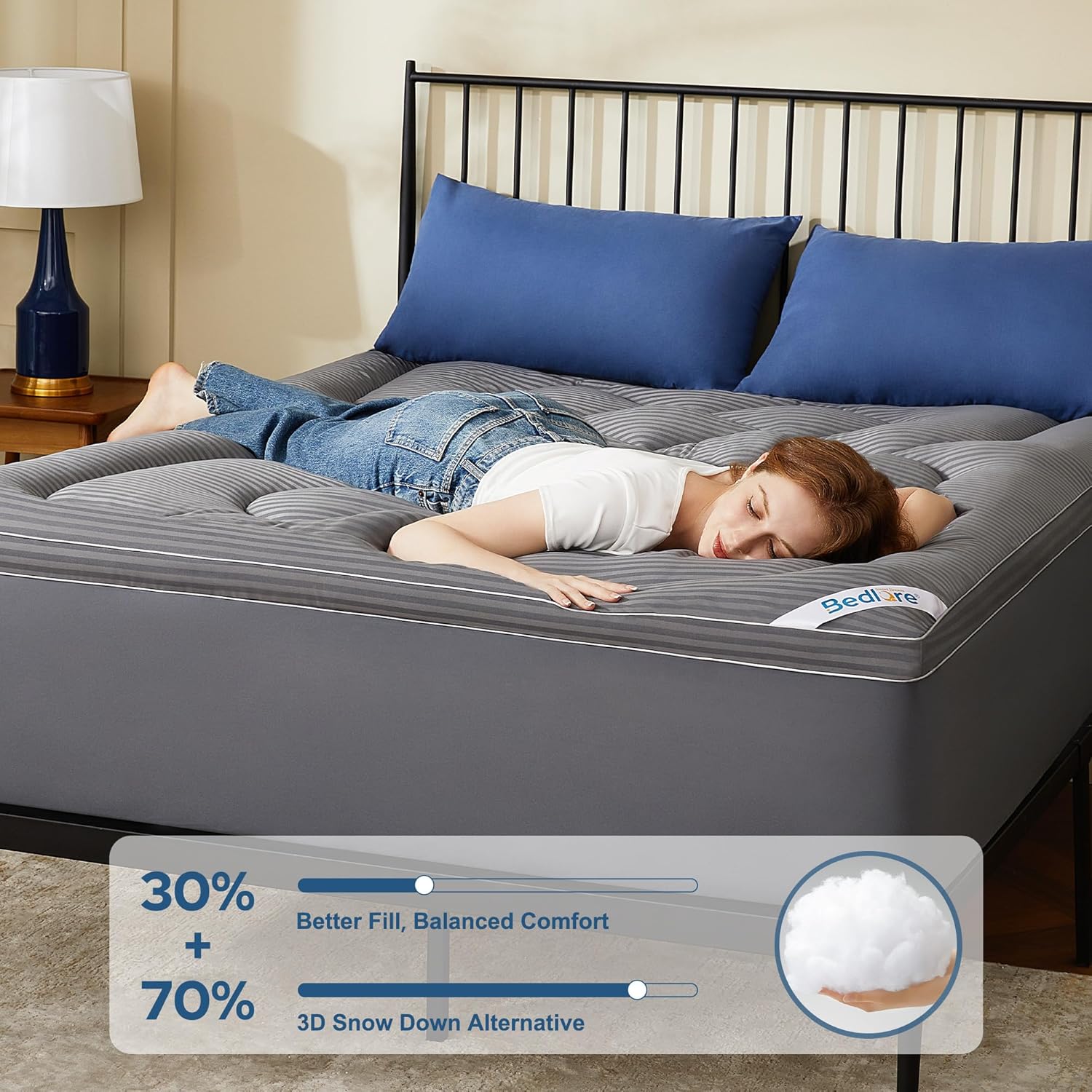 Bedlore Twin Mattress Topper, Thick Pillow Top Pad for Back, Cooling Soft Mattress Cover with Deep Pockets 6-15 inch 15 inch Gray