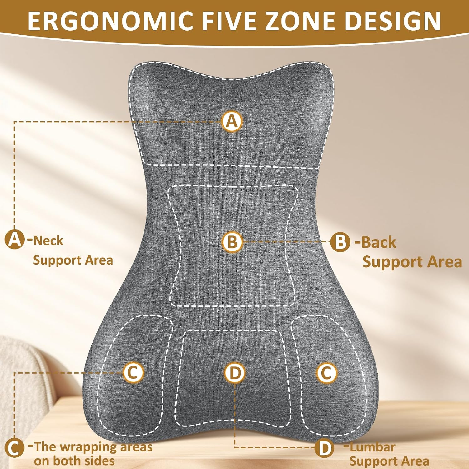 Reading Pillow for Bed, Ergonomic Back Support Memory Foam Pillow for Bed Sitting Up, Headboard Back Pillow for Sleep Apne on Bedrest…