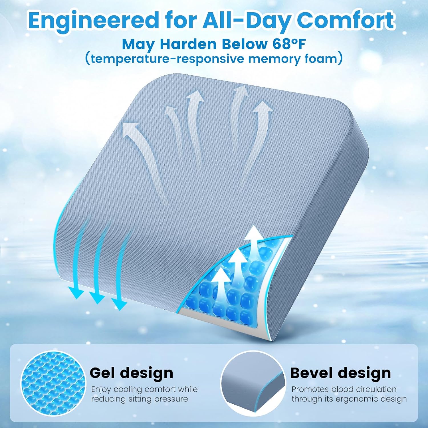 Wheelchair Seat Cushion for Pressure Relief, Cooling Gel Memory Foam Chair Cushion with Slope-Edge Design, Coccyx Support for Tailbone…