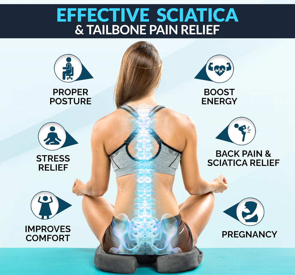 ComfiLife Gel & Memory Foam Seat Cushion – Office Chair Cushion, Car Seat Cushion – Chair Cushions for Back & Sciatica – Seat Cushions for…