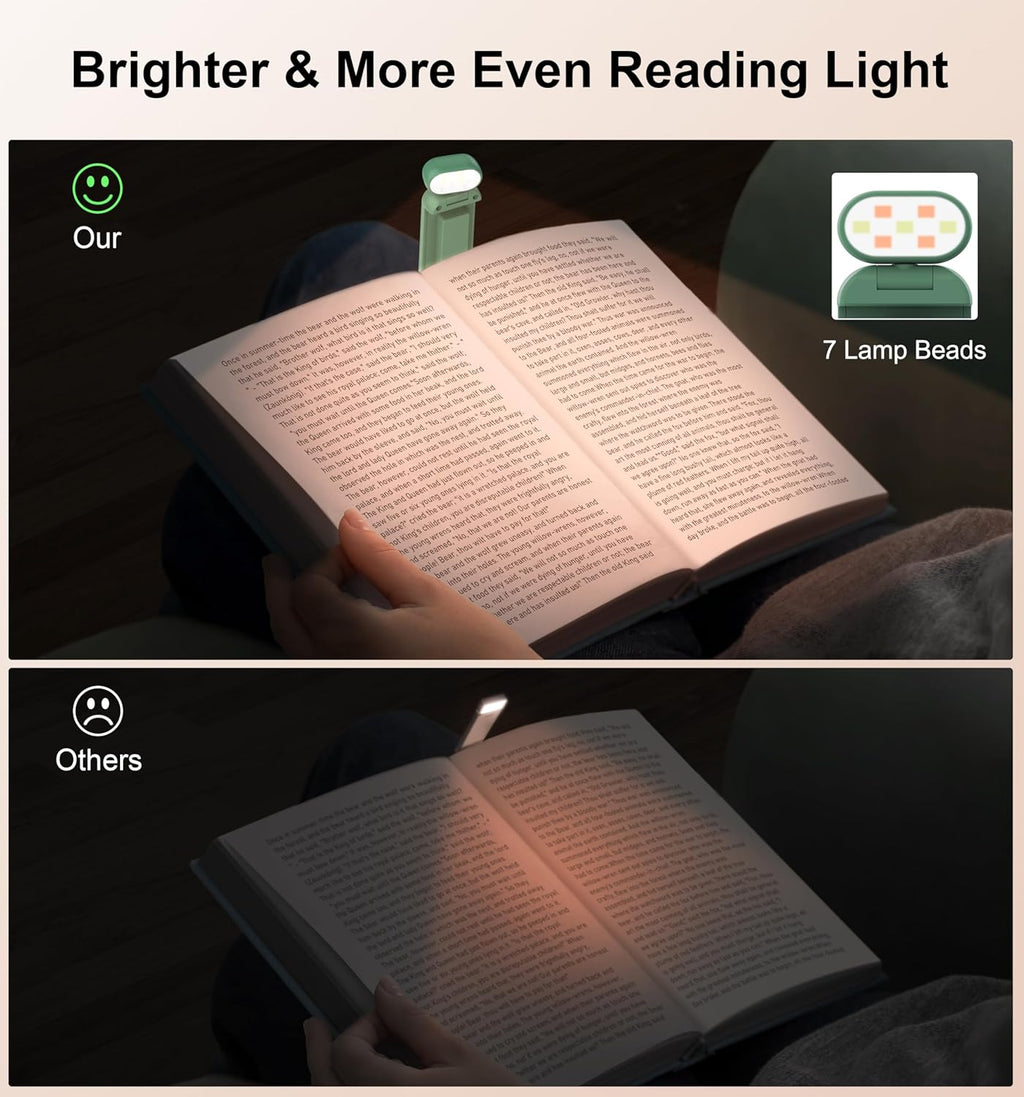 Gritin Reading Light, Book Light for Reading in Bed-Eye Caring 3 Colors, 5-Level Dimmable Brightness, Long Lasting, Compact Size…