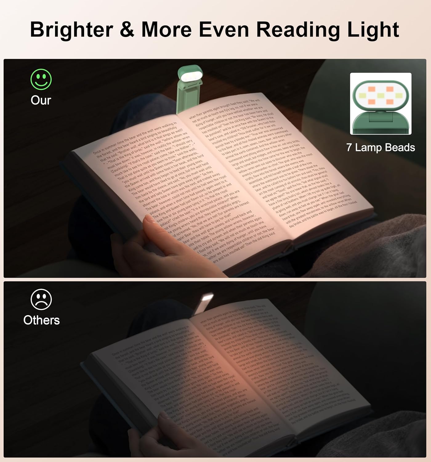 Gritin Reading Light, Book Light for Reading in Bed-Eye Caring 3 Colors, 5-Level Dimmable Brightness, Long Lasting, Compact Size…