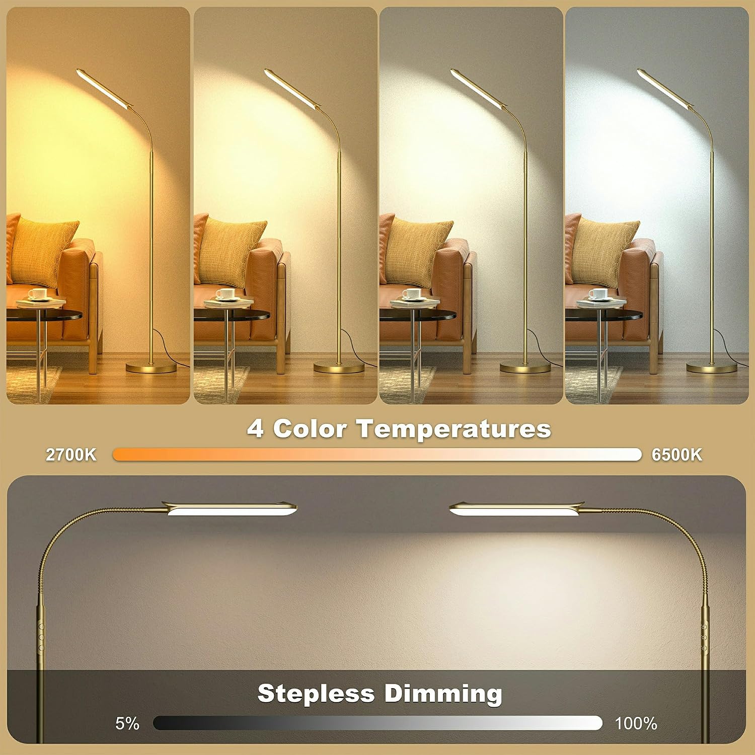 Yikuneng Dimmable LED Floor Lamp, Super Bright Reading Lamps Floor Standing lamp with Remote & Touch Control, Stepless Dimming &…