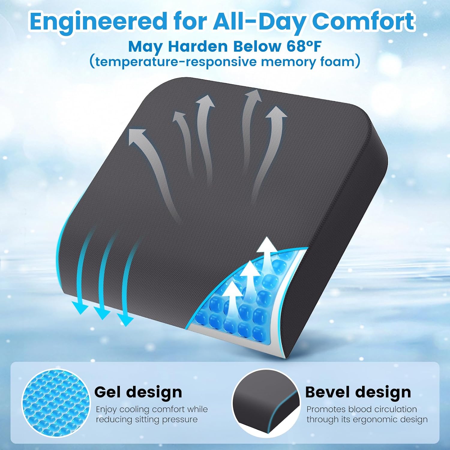 Wheelchair Seat Cushion - Cooling Gel & Memory Foam Office Chair Cushion with Non-Slip Bottom & Washable Cover, Ergonomic Car Seat Pillow…