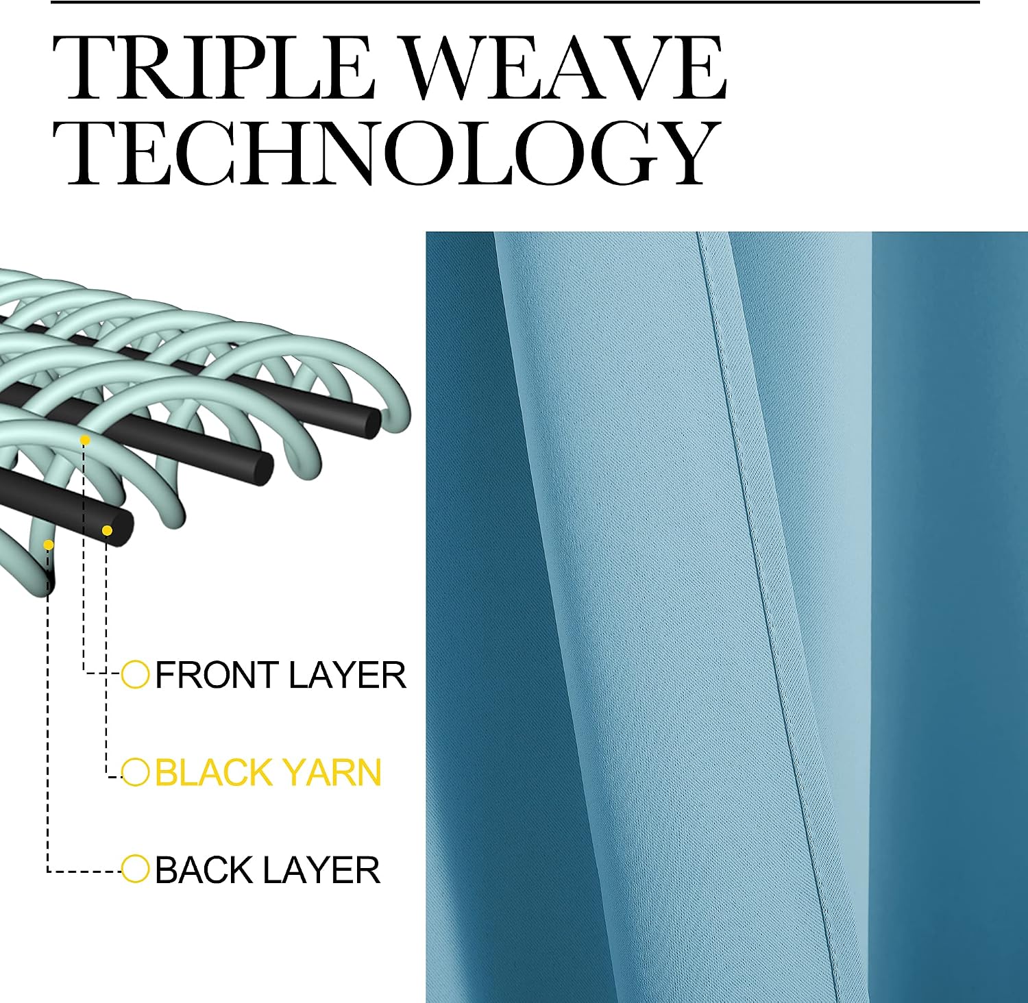 NICETOWN Thermal Insulated Curtains Blackout Draperies, Window Treatment Solid Grommet Room Darkening Drape Panels for Bedroom (Teal…
