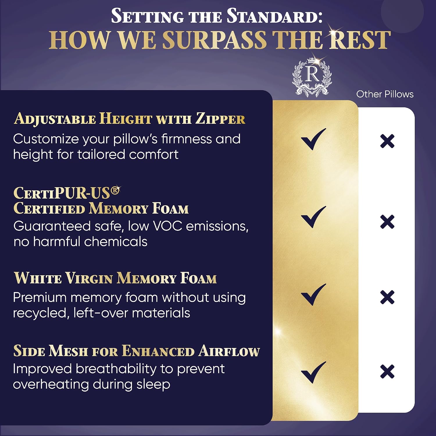 Royaltherapy Royal relaxation Queen 4-Pack Memory Foam Pillow, Adjustable Shredded Odor-Free Cut-Out Bed Pillow for Neck & Shoulder…