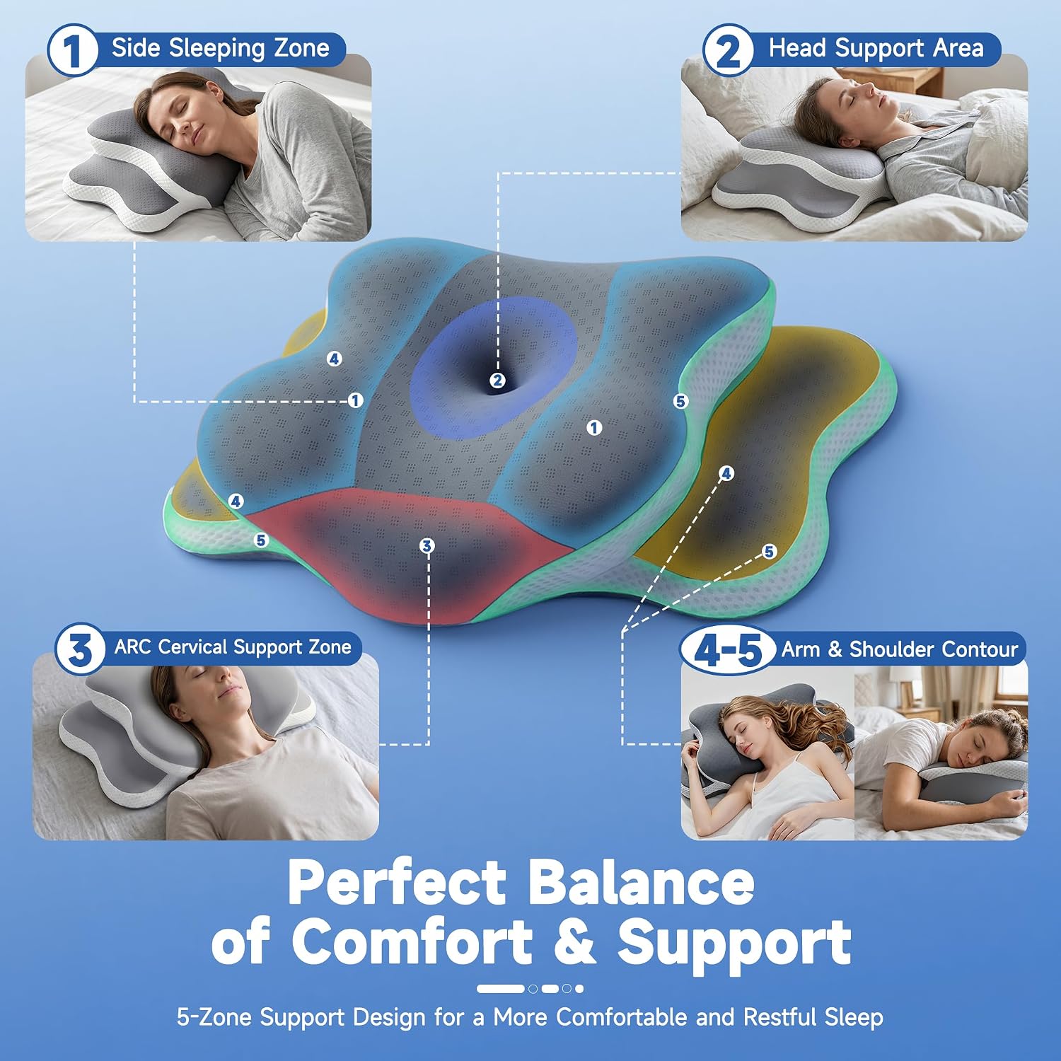 HEIHING Cervical Neck Pillow for Sleeping, Ergonomic Neck Support Pillow for, Cooling Memory Foam Contour Pillow for Side & Back Sl…