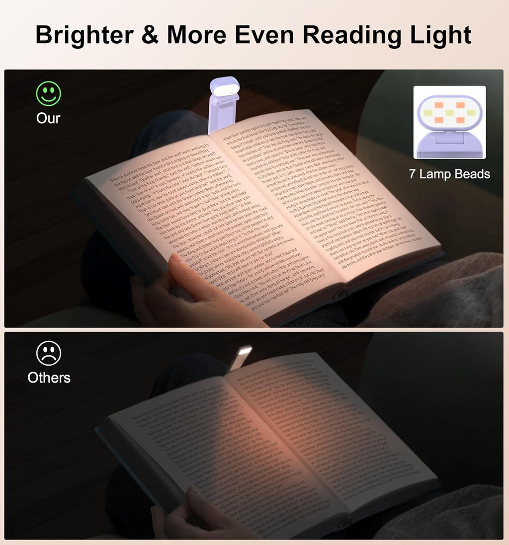 Gritin Reading Light, Book Light for Reading in Bed - Eye Caring 3 Colors, 5-Level Dimmable Brightness, Long Lasting, Compact Size…