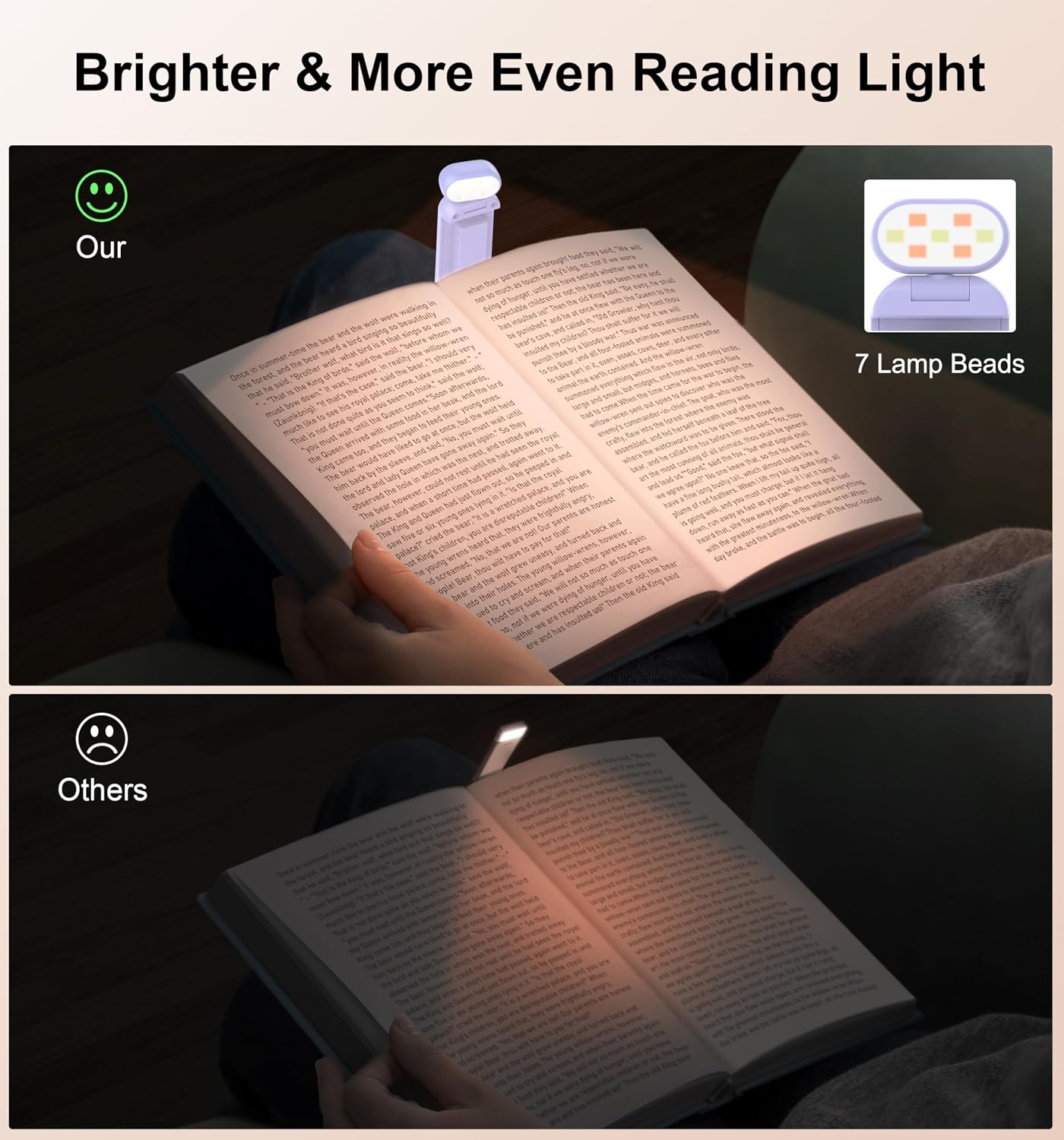 Gritin Reading Light, Book Light for Reading in Bed - Eye Caring 3 Colors, 5-Level Dimmable Brightness, Long Lasting, Compact Size…
