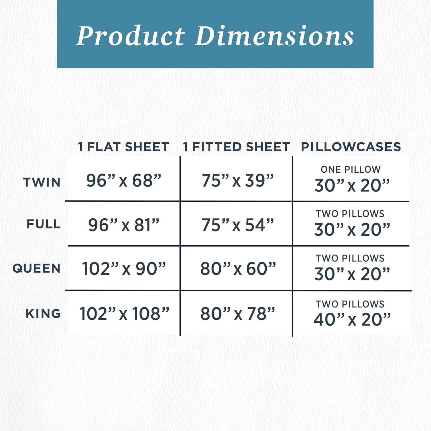 WelhomeByWelspun Welhome Twin Size Bed Sheet Set, 100% Cotton Percale Deep Pocket Super Soft Bedding Set, Cooling, Breathable & Extra Soft,…