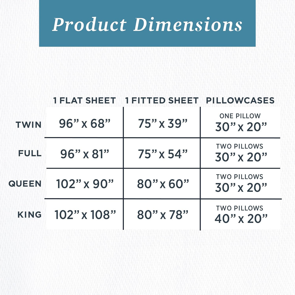 WelhomeByWelspun Welhome Full Bed Sheet Set, 100% Cotton Full Size Deep Pocket Super Soft Bedding, Cooling, Breathable & Extra Soft, White…