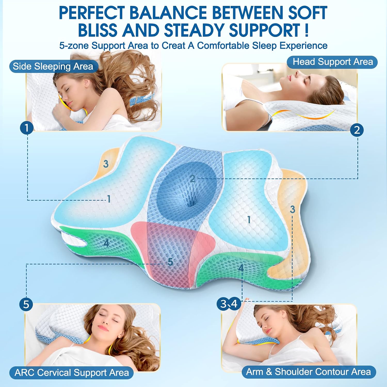 CHxxy Memory Foam Pillows, Cervical Pillow for Neck and Shoulder, Ergonomic Contour Bed Pillow, Soft for Side Sleep Stomach Sleeping and B…