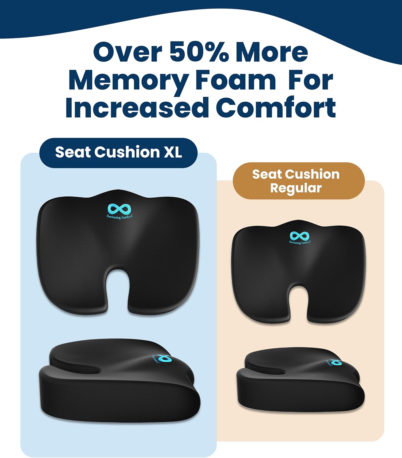 EverlastingComfort Everlasting Comfort Memory Foam Seat Cushion for Office Chairs & Car - Ergonomic Office Desk Accessories - Cushions for…