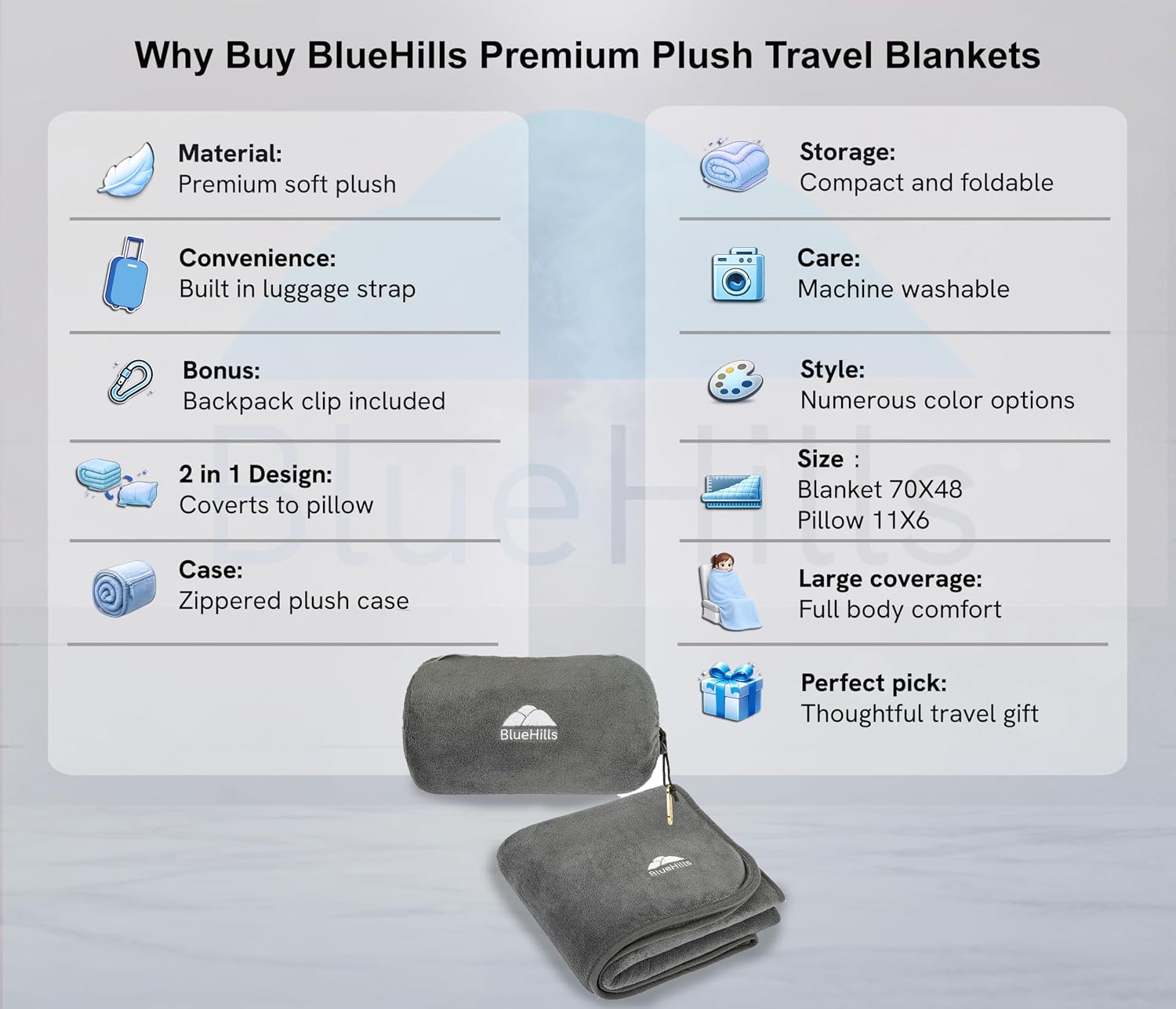 BlueHills Travel Blanket Pillow Rolled Premium Soft Plush Airplane Throw Traveling Essentials Compact in a Bag 70 X 48 inches for Long…