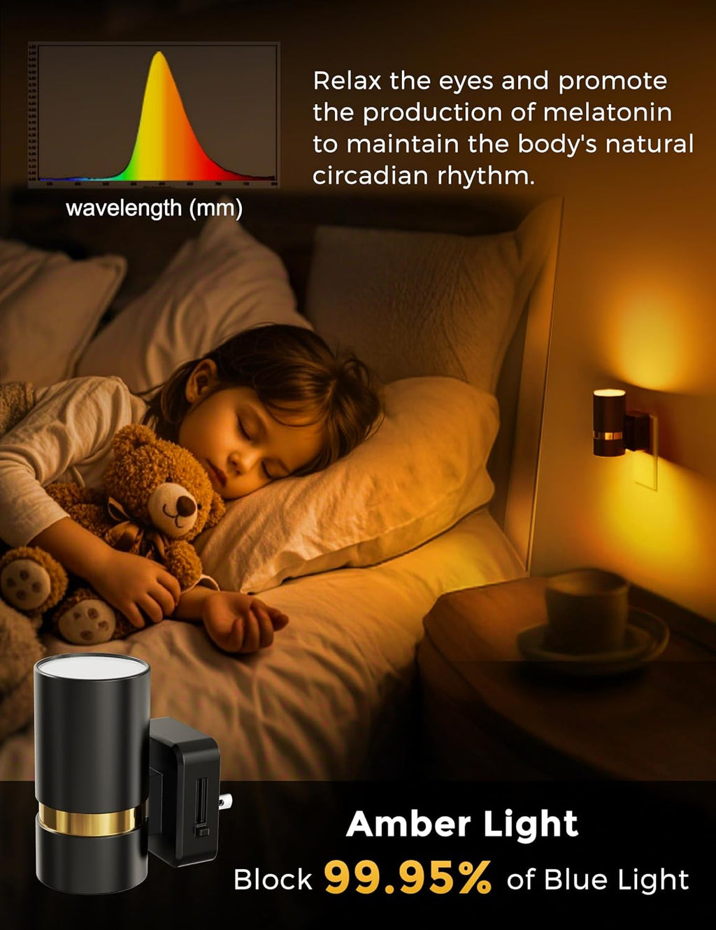 L LOHAS LED Night Lights Plug into Wall, Dusk to Dawn Sensor, Amber Night Light Plug in for Kids, 0-100LM, Ideal for Bedroom, Hallway…
