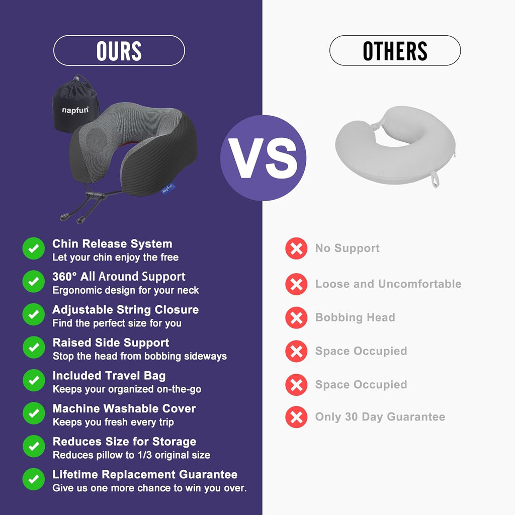 napfun Neck Pillow for Traveling, Upgraded Travel Neck Pillow for Airplane 100% Pure Memory Foam Travel Pillow for Flight Headrest Sleep…