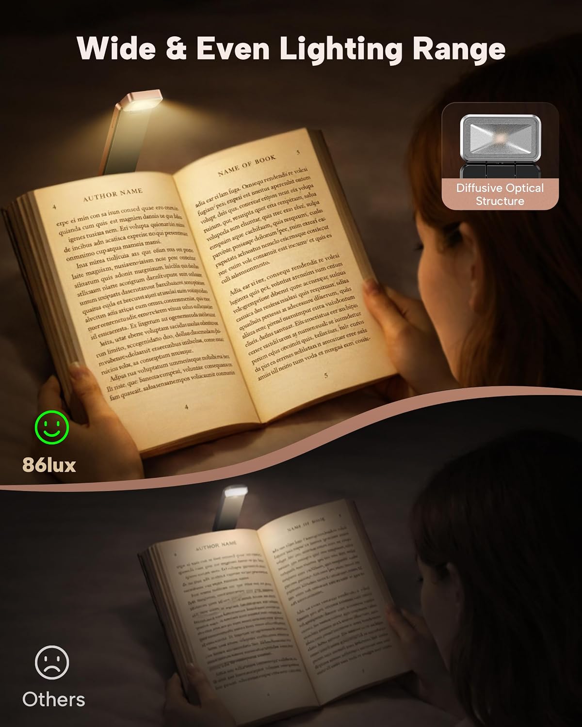 86Lux Book Light, Rechargeable Clip-On LED Reading Light for Bed & Night Use - 3 Color Temperatures with Stepless Dimming, Ultralight Bookm…