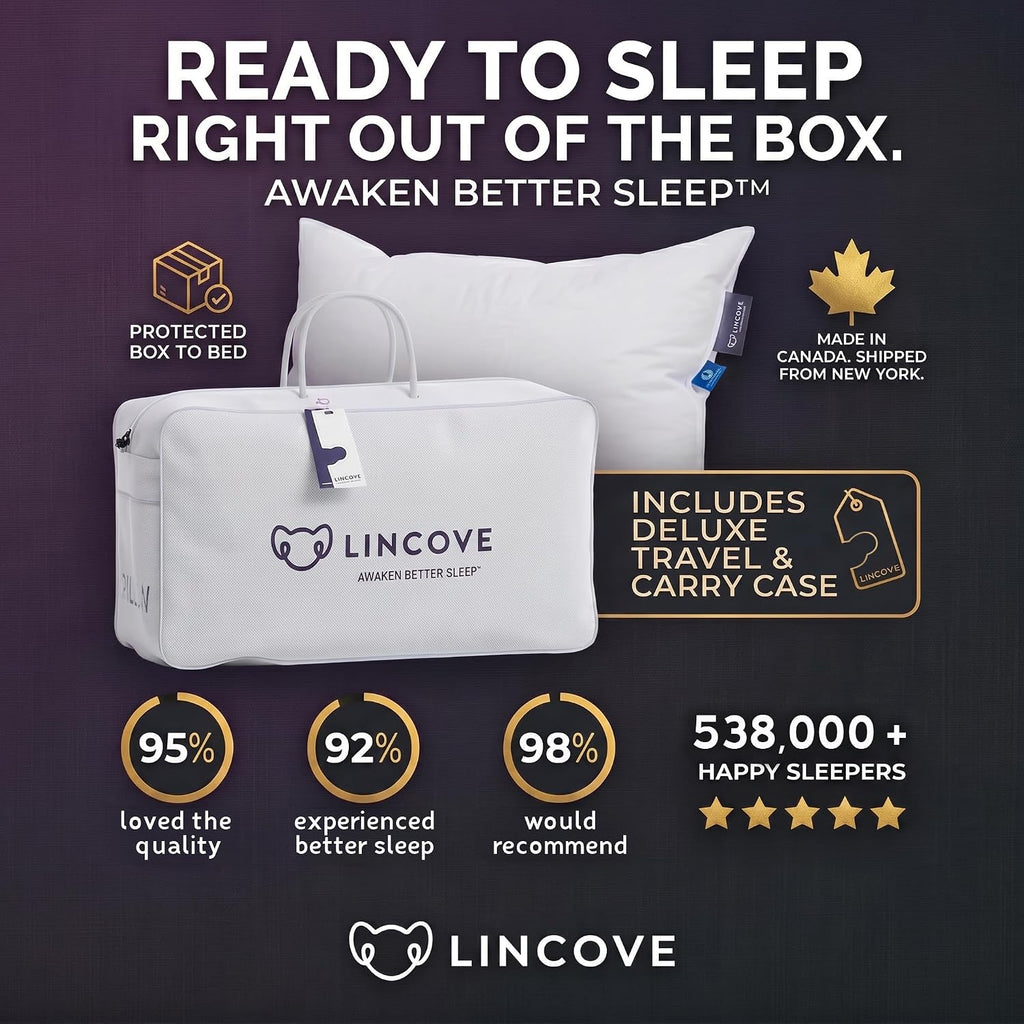 Lincove Cloud Natural Canadian Down Pillow, White Luxury Sleeping Pillow - 625 Fill Power, 500 Thread Count Cotton Shell, Made in Canada…