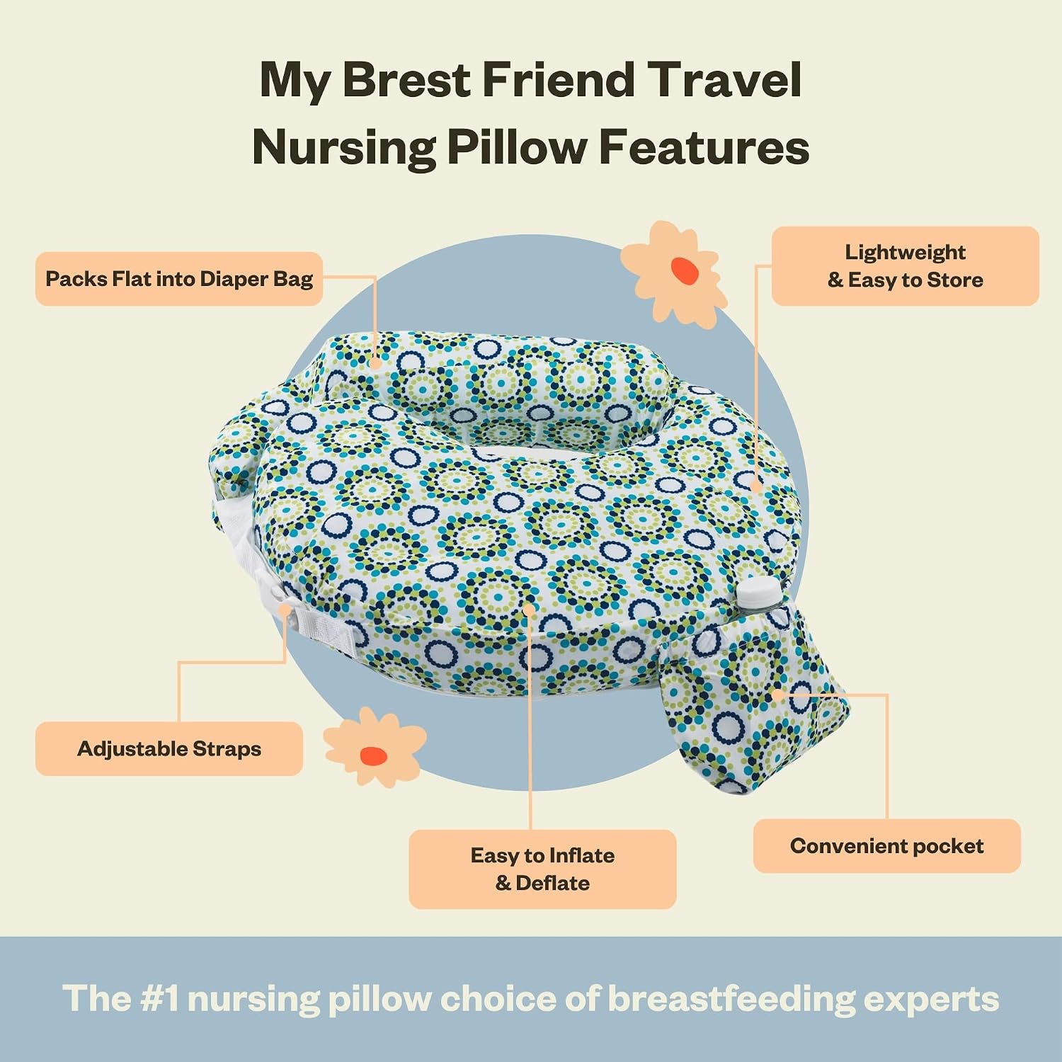 My Brest Friend Inflatable Travel Nursing Pillow For Breastfeeding, Bottlefeeding & Posture Support with Slipcover, Sparkles