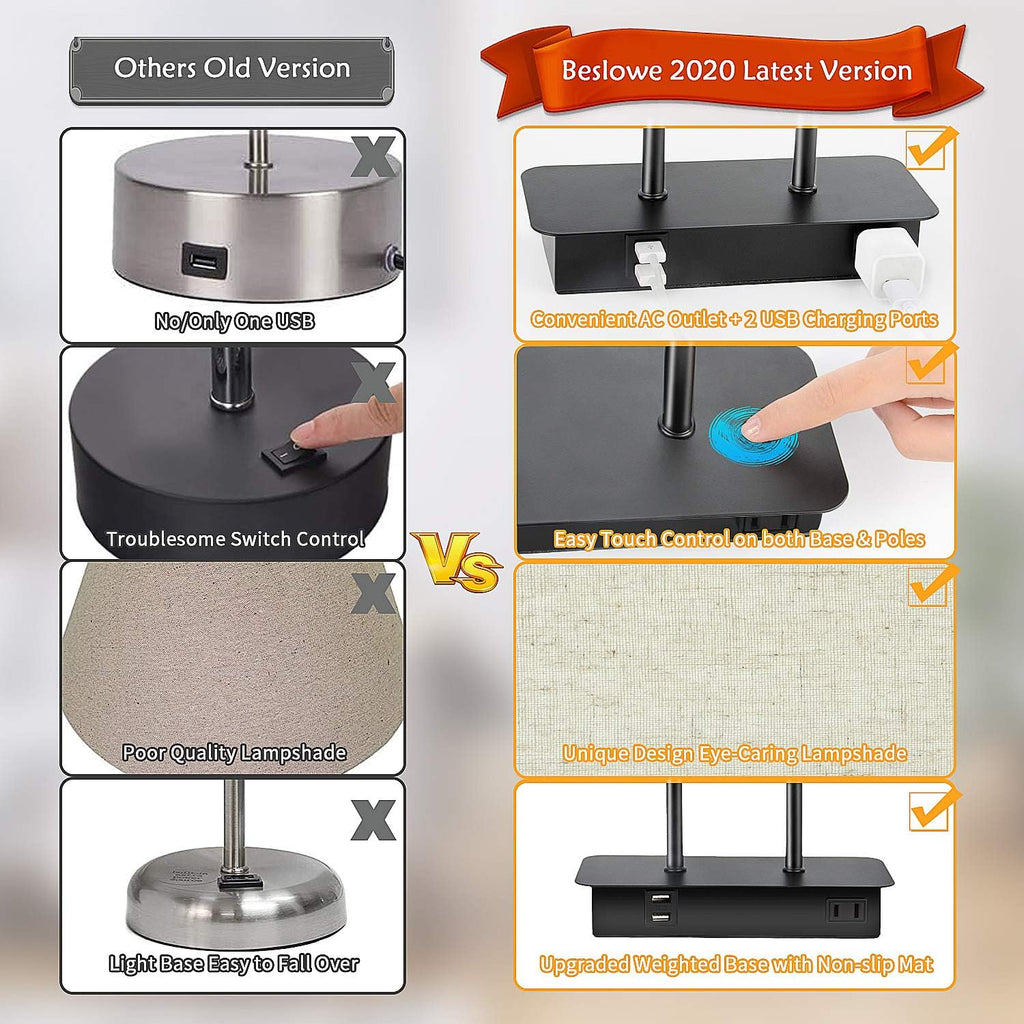 3-Way Dimmable Touch Control Table Lamp with 2 USB Ports and AC Power Outlet Modern Bedside Nightstand Lamp Fabric Shade and Metal Base…