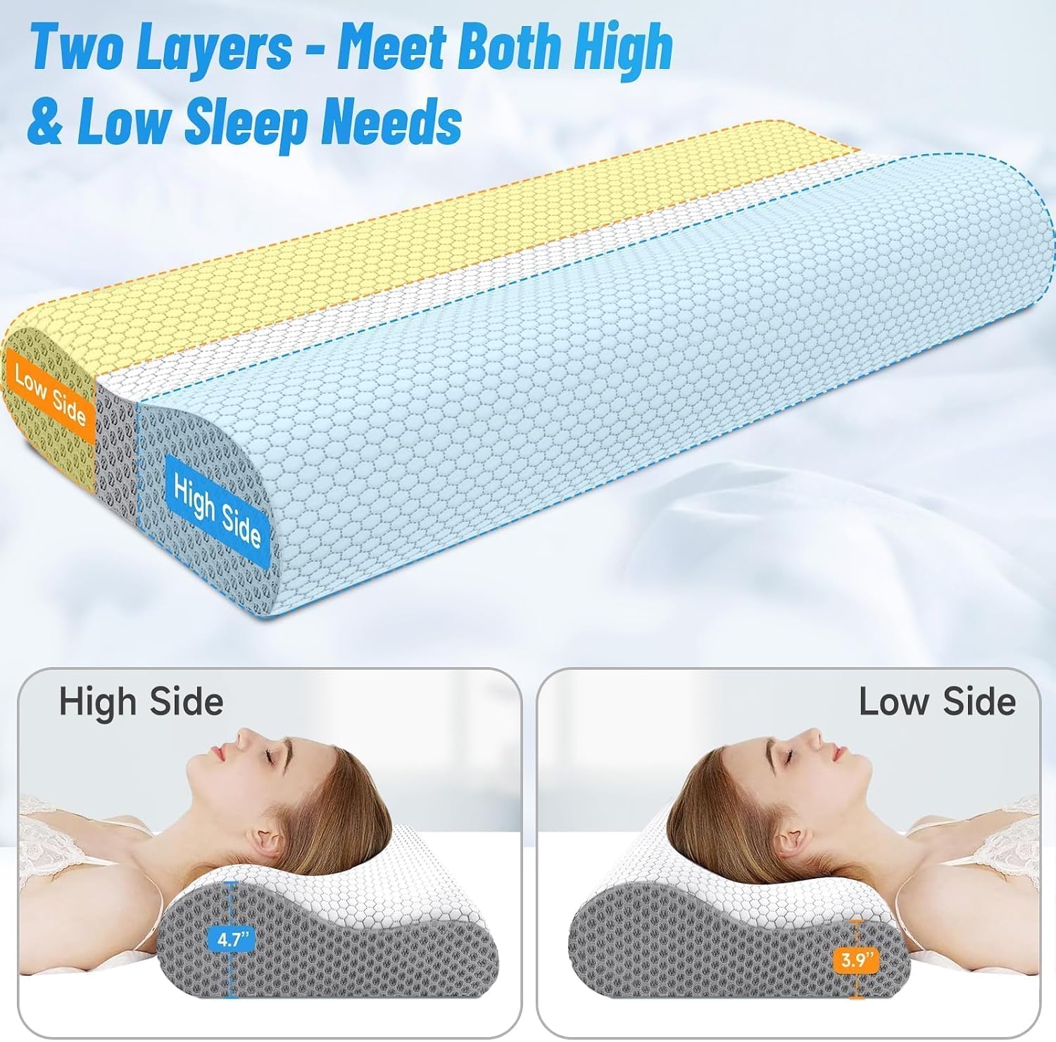 CloudBliss Memory Foam Pillow, Ergonomic Neck Contour Cervical Pillow for Back and Shoulder Pain, Orthopedic Pillow for Neck, for Sleeping…