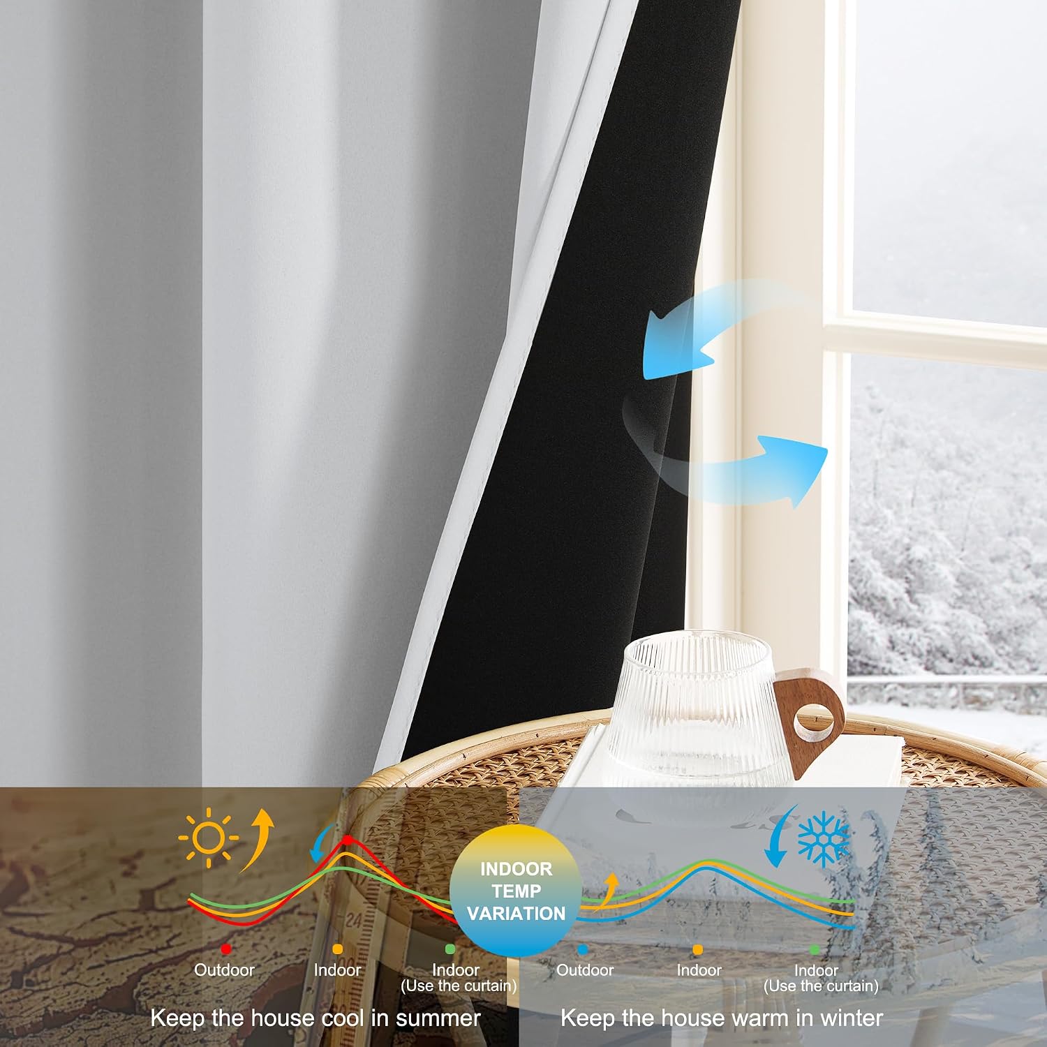 NICETOWN 100% Blackout Curtains 96 inches Long for Bedroom - Grommet Privacy Window Treatment Drapery Thermal Insulated Curtains for…