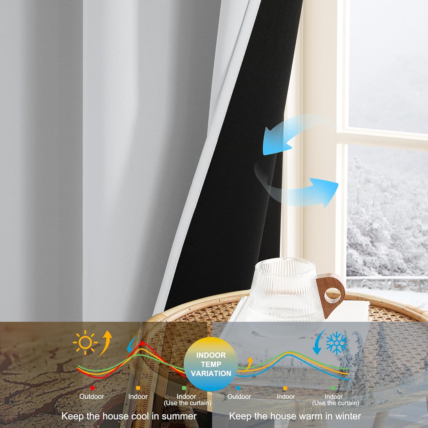 NICETOWN 100% Blackout Curtains 84 inch Long for Bedroom, Total Blackout Thermal Insulated Grommet Long Window Curtains 2 Panels Set, 2…