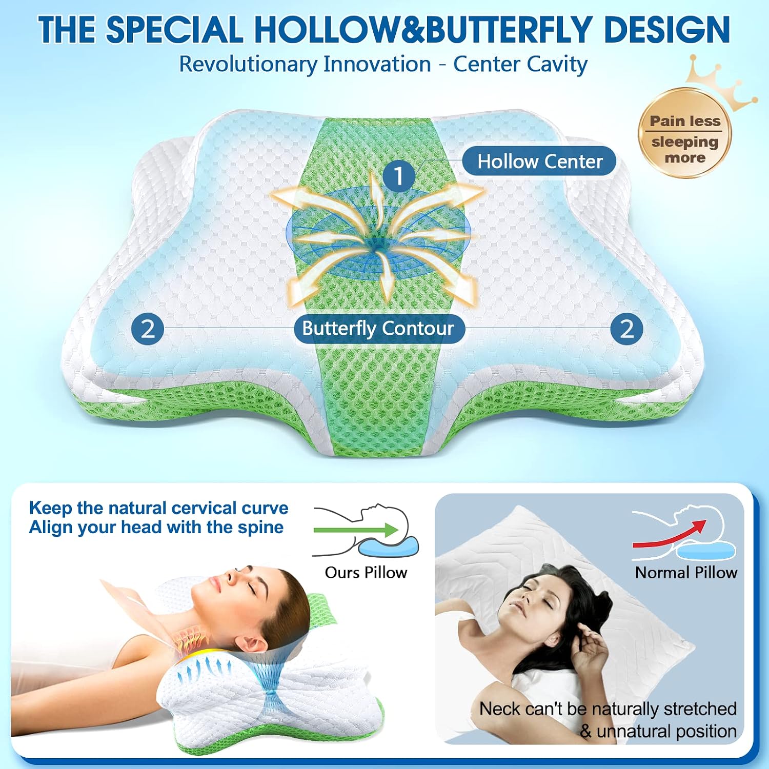CHxxy Memory Foam Pillows, Cervical Pillow for Neck and Shoulder, Ergonomic Contour Bed Pillow, Soft for Side Sleep Stomach Sleeping and B…