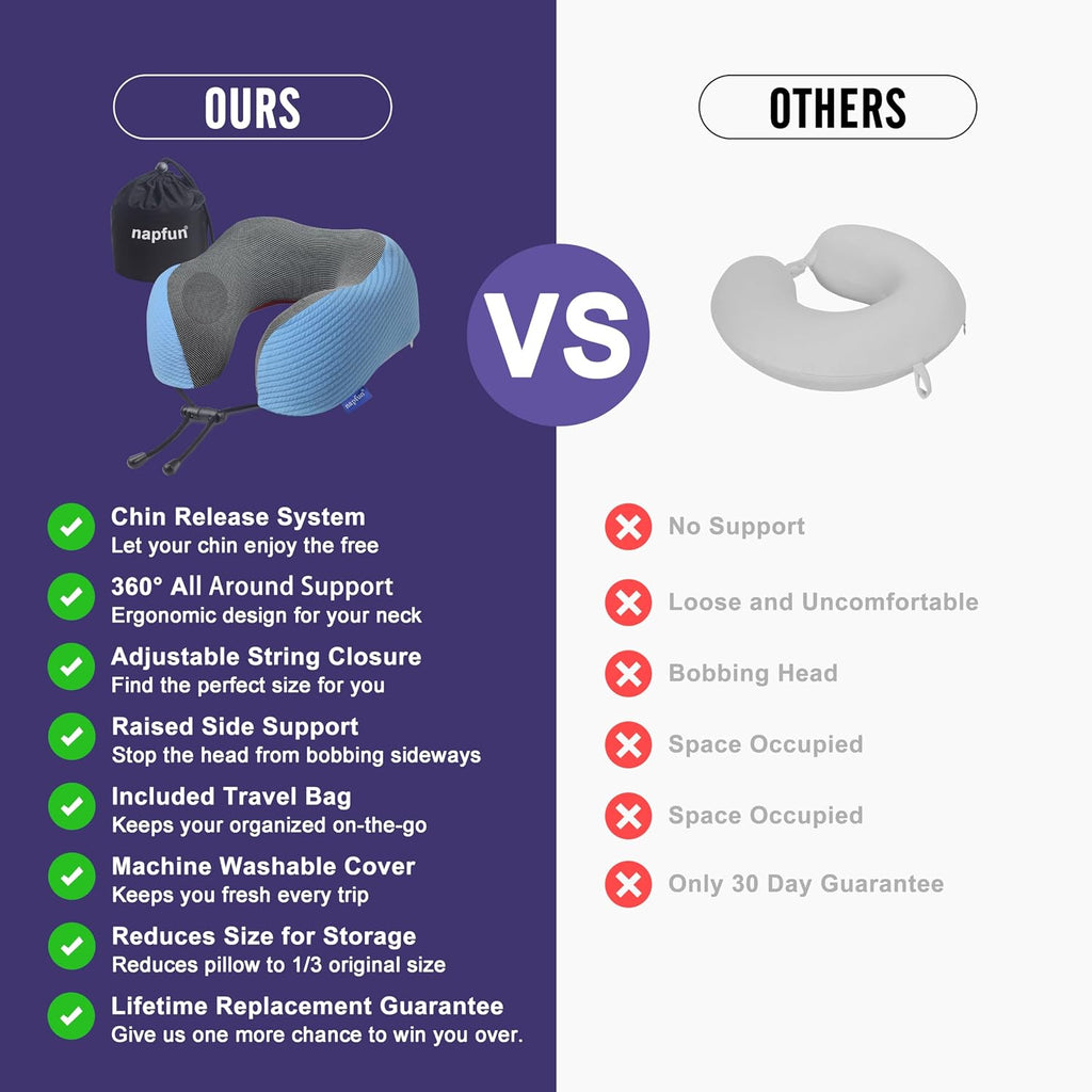 napfun Neck Pillow for Traveling, Upgraded Travel Neck Pillow for Airplane 100% Pure Memory Foam Travel Pillow for Flight Headrest Sleep…