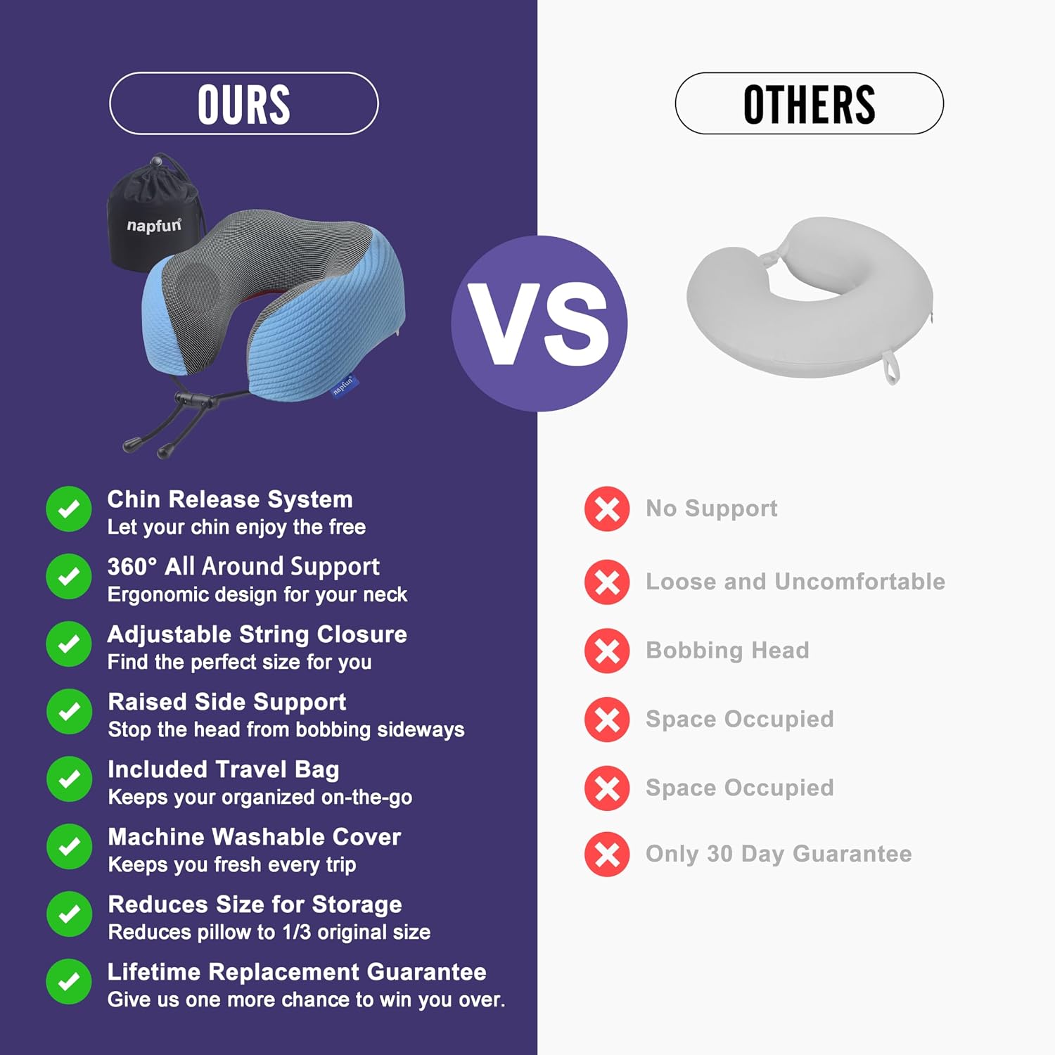 napfun Neck Pillow for Traveling, Upgraded Travel Neck Pillow for Airplane 100% Pure Memory Foam Travel Pillow for Flight Headrest Sleep…