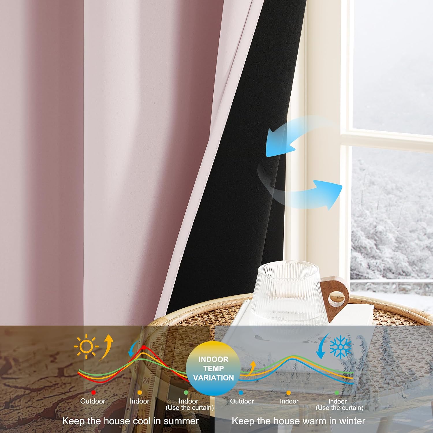 NICETOWN Pink Blackout Curtains for Nursery, 100% Blackout Thermal Insulated Window Drapes Room Darkening Curtains for Girls Baby Bedroom…