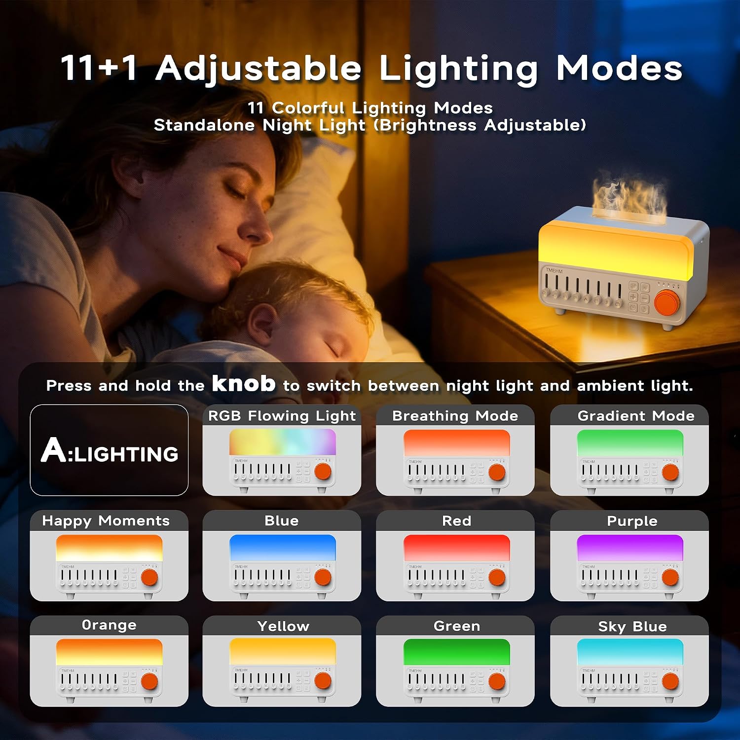 TMEHM 4-in-1 Sleep Sound Machine with White Noise & 8 Nature Sounds, Bluetooth Speaker, Night Light & Aroma Diffuser with Timer for Baby…