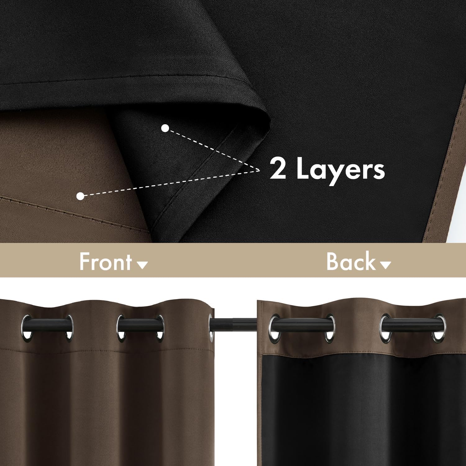 Miulee 100% Blackout Curtains for Bedroom 96 Inch Long, 2 Layers Thermal Insulated Black Out Window Curtains with Black Liner, Grommet Livi…